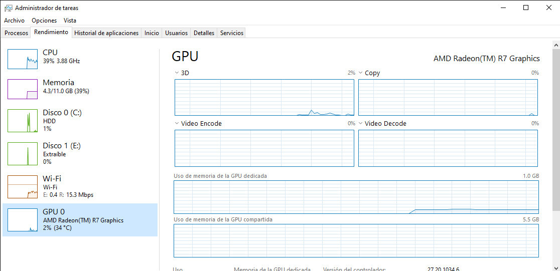 CPU HP Elitedesk 705 G1 SFF