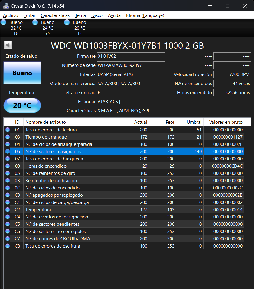 Disco Duro WESTERN DIGITAL Enterprise Storage