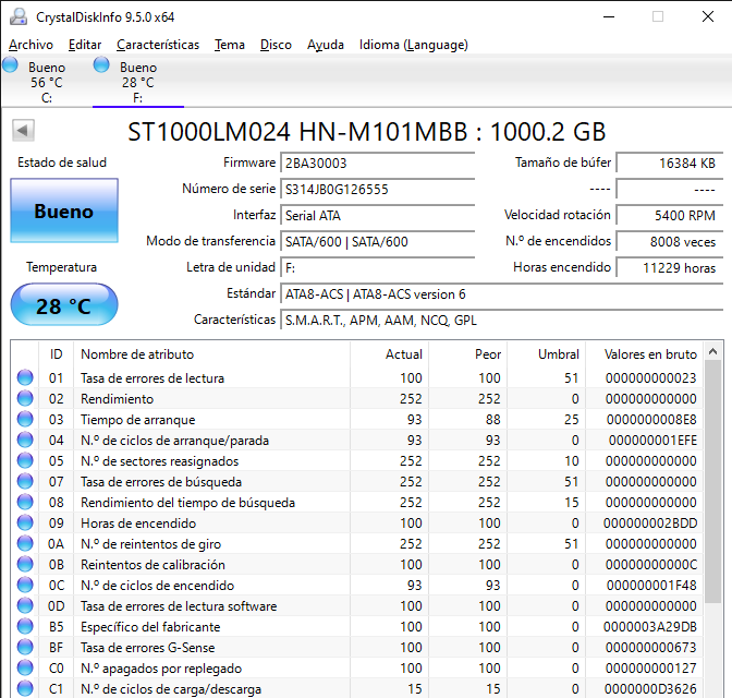 CPU HP Elitedesk 705 G4 SFF | 256GB SSD y 1TB HDD | 8GB DDR4 | Ryzen 5 Pro