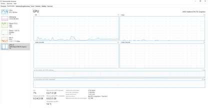 Hp Pavilon 500 Series 1tb Hdd 8gb Ddr4 Amd Radeon (INCLUYE monitor) (Reacondicionado)