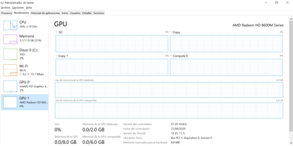 Dell Latitude E6440 Core I7 4ta 12gb Ram 256gb Ssd con Grafica dedicada 2GB