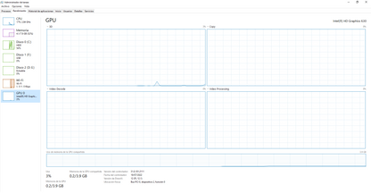 Cpu Hp 280 G2 Ssf Business Pc, Core I5 7ma, 8gb Ddr4, 500gb