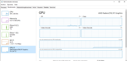 CPU HP Elitedesk 705 G1 SFF