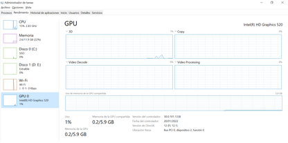 Laptop DELL Latitude E7470 Core i5