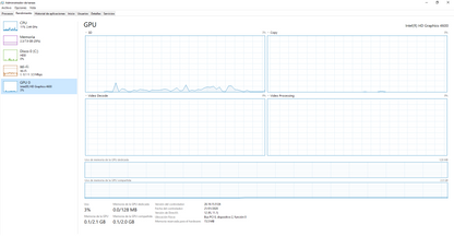 CPU HP EliteDesk 800 G1 SFF sin unidad de DVD