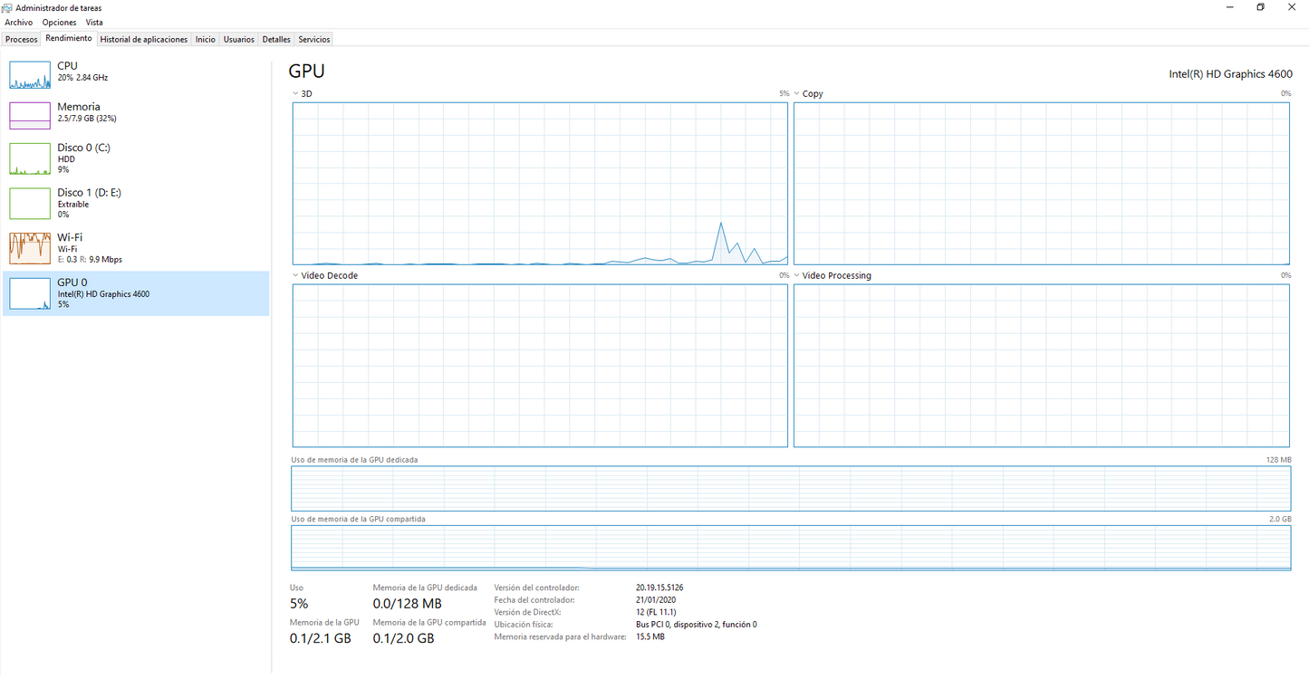 CPU HP EliteDesk 800 G1 SFF Con unidad de DVD