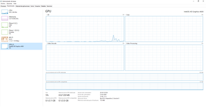 CPU HP EliteDesk 800 G1 SFF Con unidad de DVD
