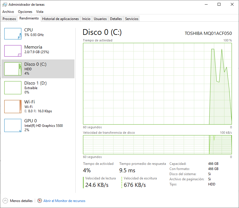 Dell Latitude 3460 Core I5 8gb Ram 500gb Hdd Windows 10 Pro Negro (Reacondicionado)
