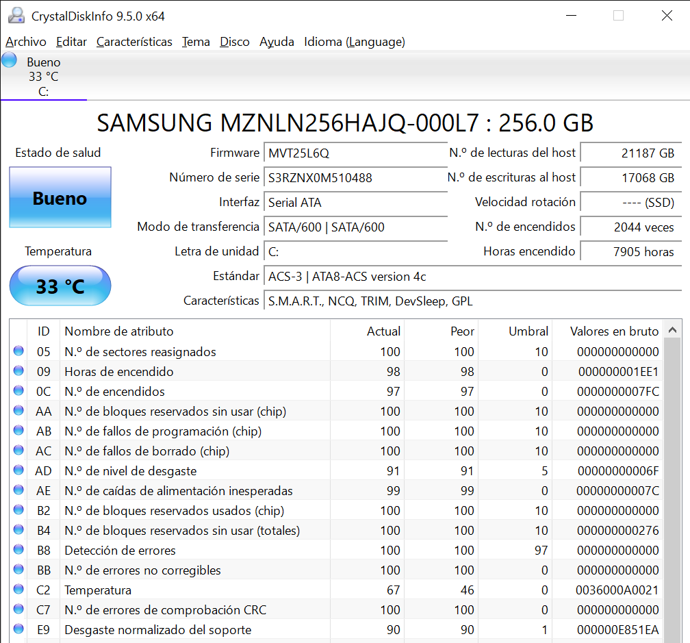 Laptop DELL Latitude E7470 Core i5