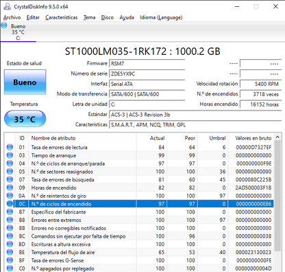 Laptop Lenovo Thinkpad T450 Intel Core i5 5300U
